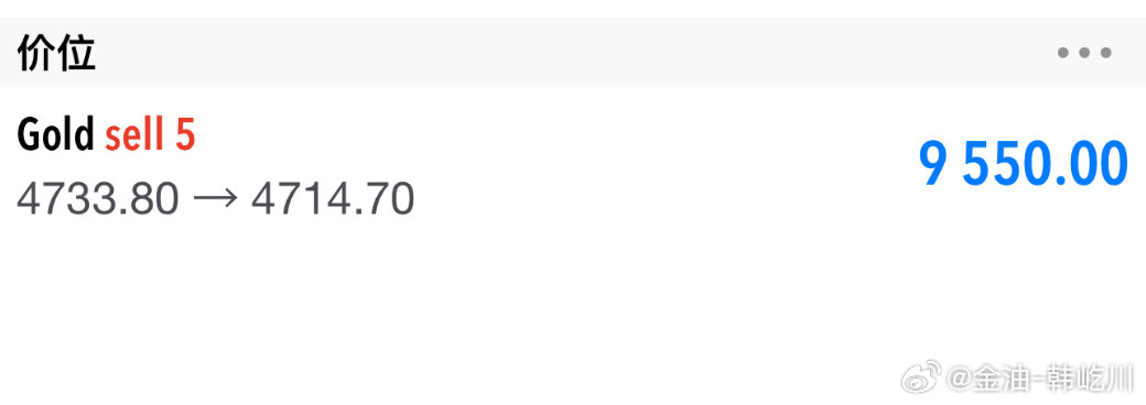 黄金一波布局操作下两单，首单4733进场，4726减持设保，拿下70点！二次回反