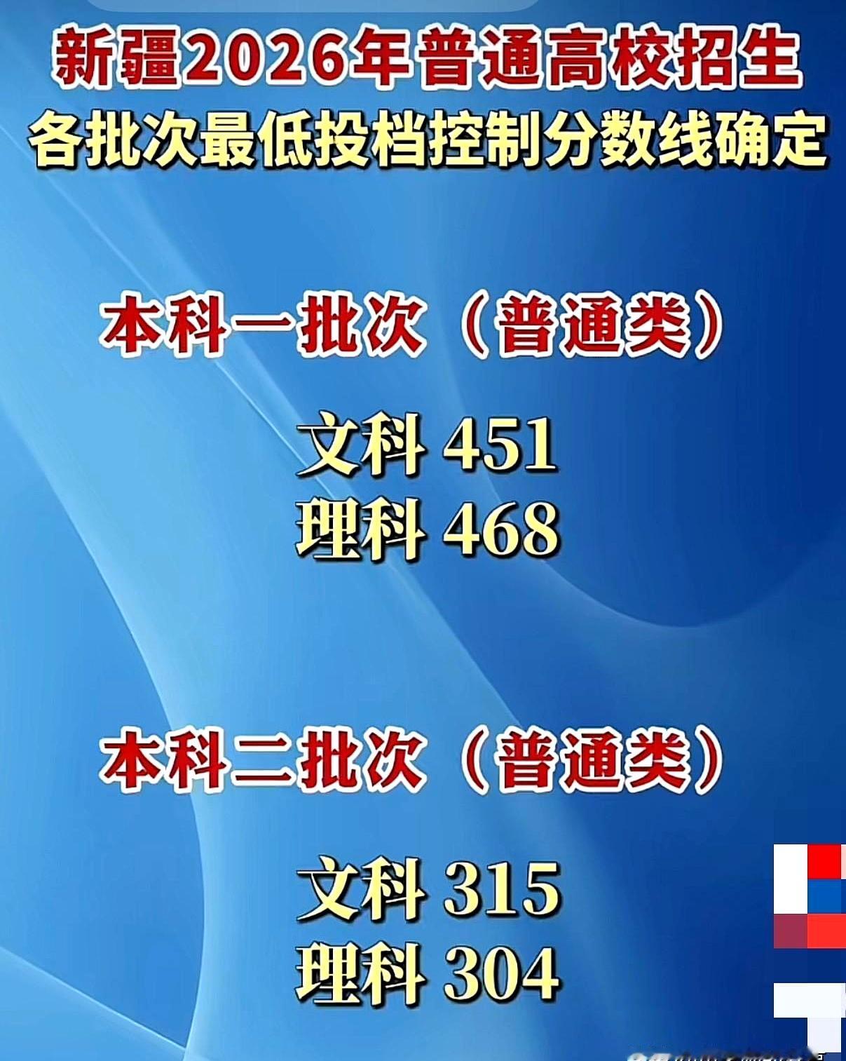 今年新疆高考分数线一出来，不少人第一反应就是：啊？
理科居然把文科反超了？

普