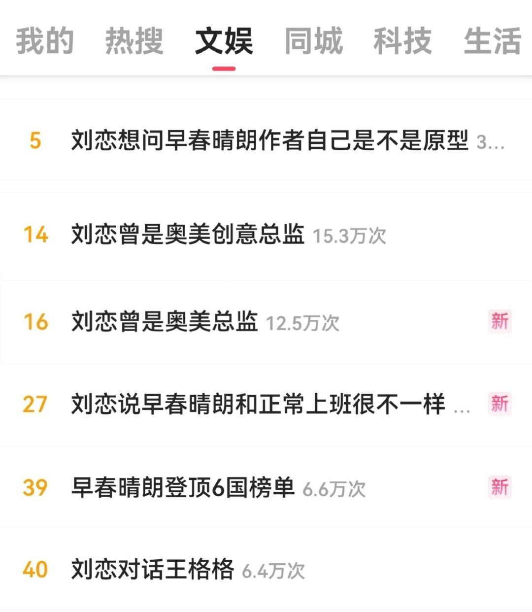 笑晕，井丑男拍个都市霸总剧，结果把刘恋带火了，上了五个文娱热搜。[流鼻血]只能说