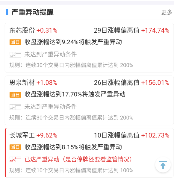 $长城军工 sh601606$ 大体量异动的话，可以先板砸了。 ​​​