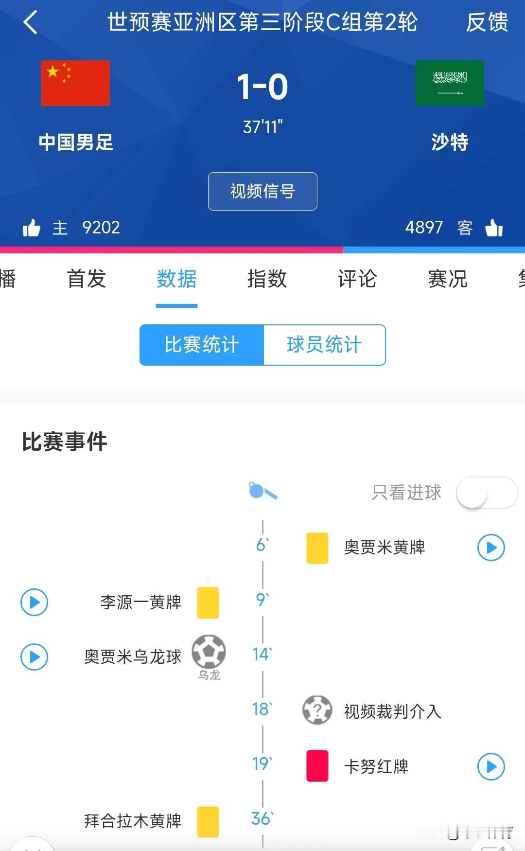 两场世预赛验出了国足的未来！
#国足逆袭了# #期待国足的明天# 
[加一]开场