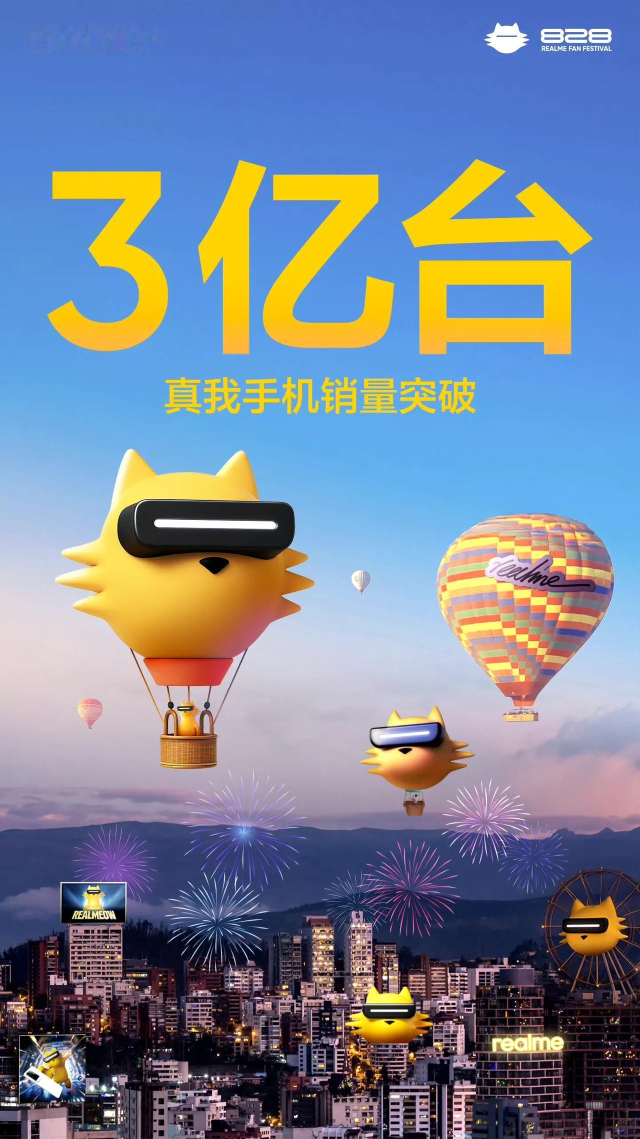 真我手机销量突破3亿台，该品牌18年成立，2023年突破2亿台，突破3亿台只用了