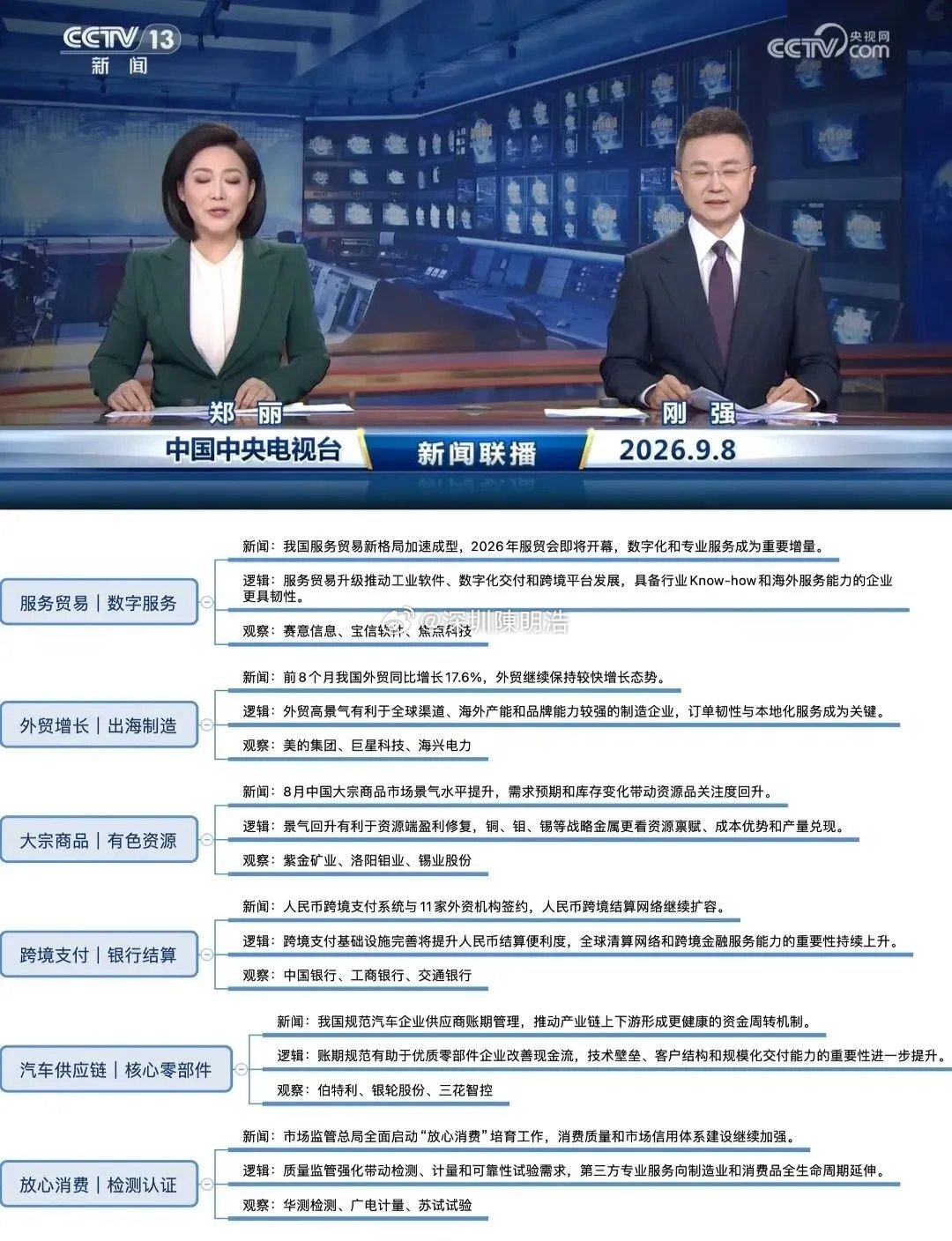 昨晚新闻联播说了？ 新闻联播最新资讯，六大方向释放明确产业信号，干货整理！✅服务