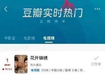 丁禹兮《花开锦绣》还没播，已登上豆瓣电视剧热榜第一！ 
