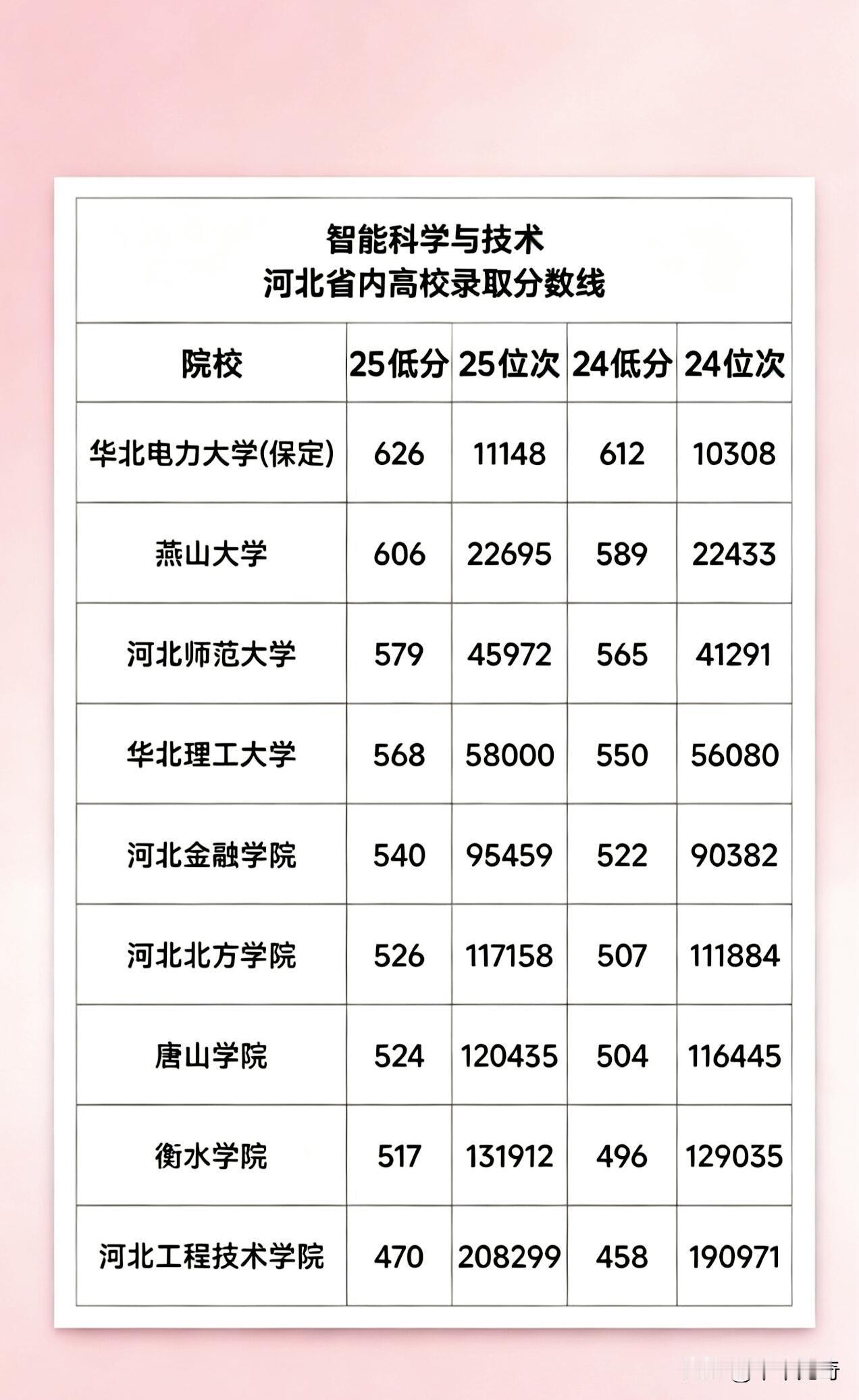 爱就像巧克力，这话一点不假。就拿酒心巧克力来说，咬上一口，丝滑的巧克力在唇齿间散