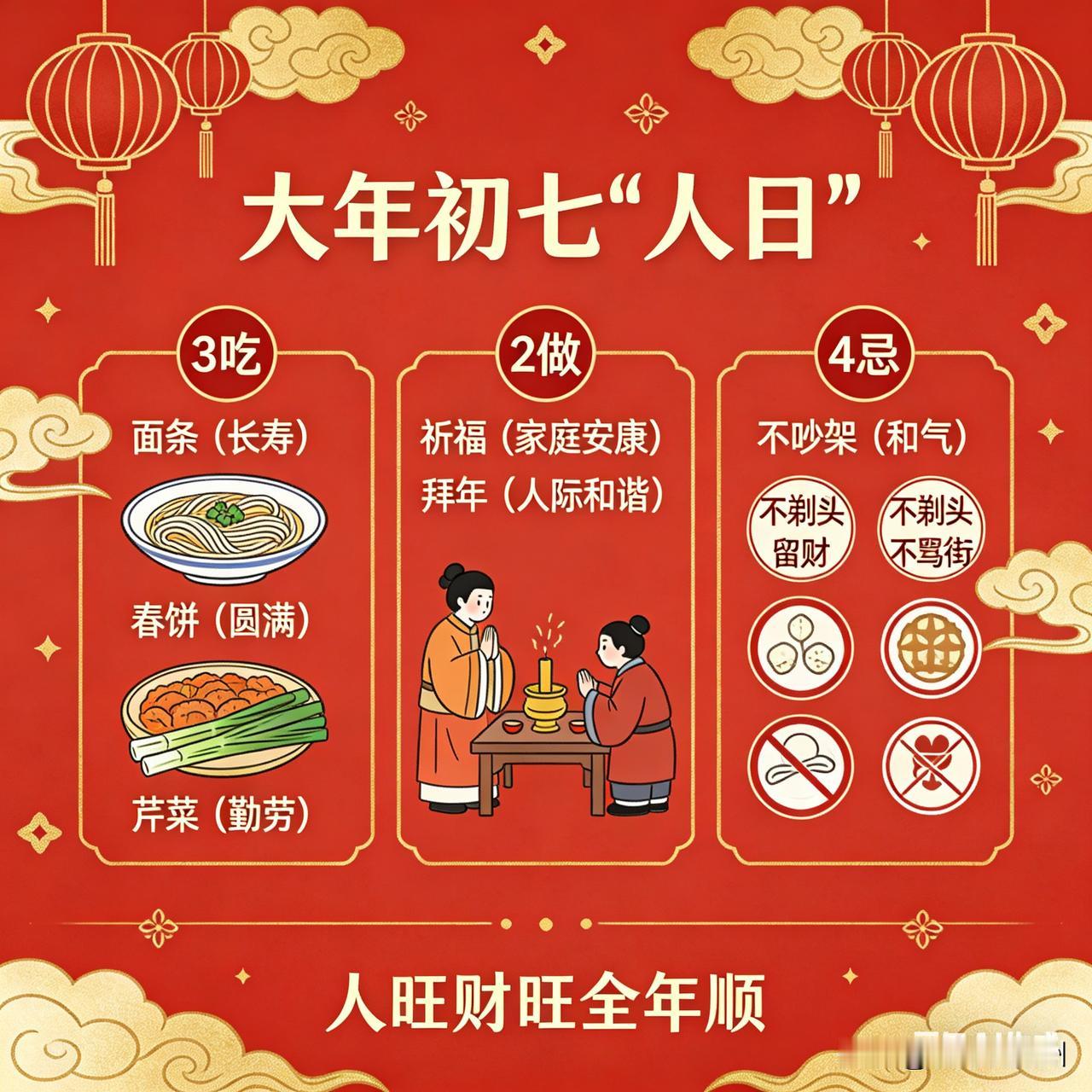 大年初七“人日”：牢记3吃2做4忌，人旺财旺全年顺！马年开局就赢

大年初七，人