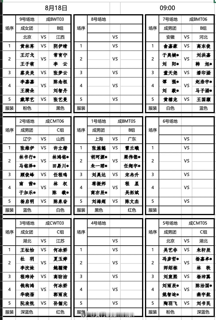 2025年第十五届全运会羽毛球比赛18日早场赛程梁伟铿、任翔宇、 朱一珺、蒋振邦