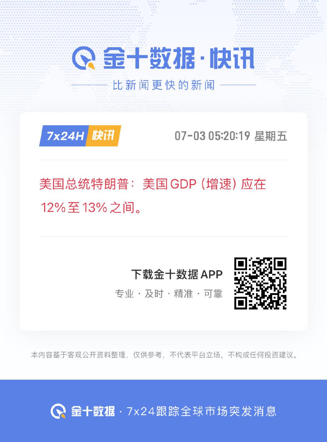 嗨，怎么说呢？无话可说。我甚至绝对他太低调了，数字可以再高一点。
