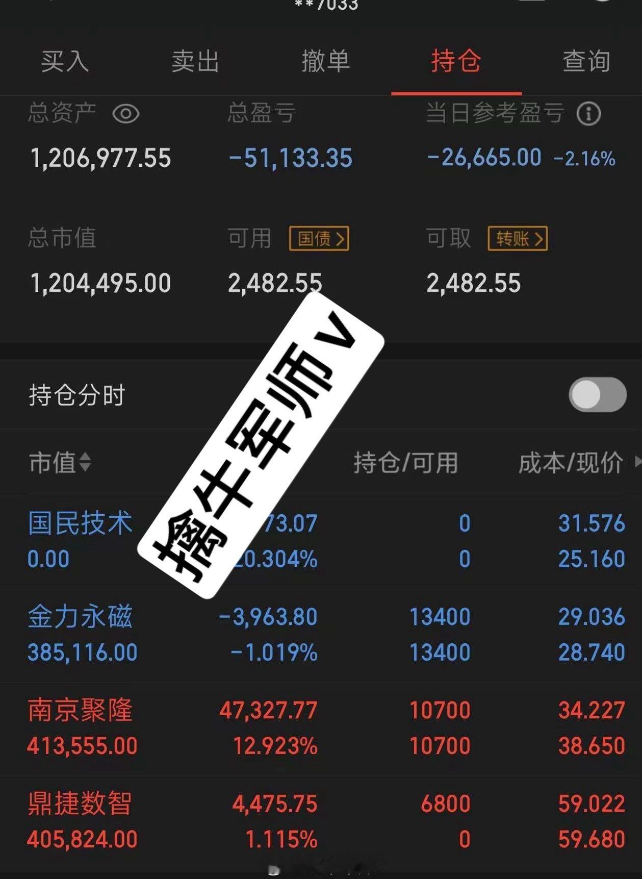 每一次仓位调整，都是在帮自己校准方向。就像开车要根据路况转方向盘，投资也得跟着节