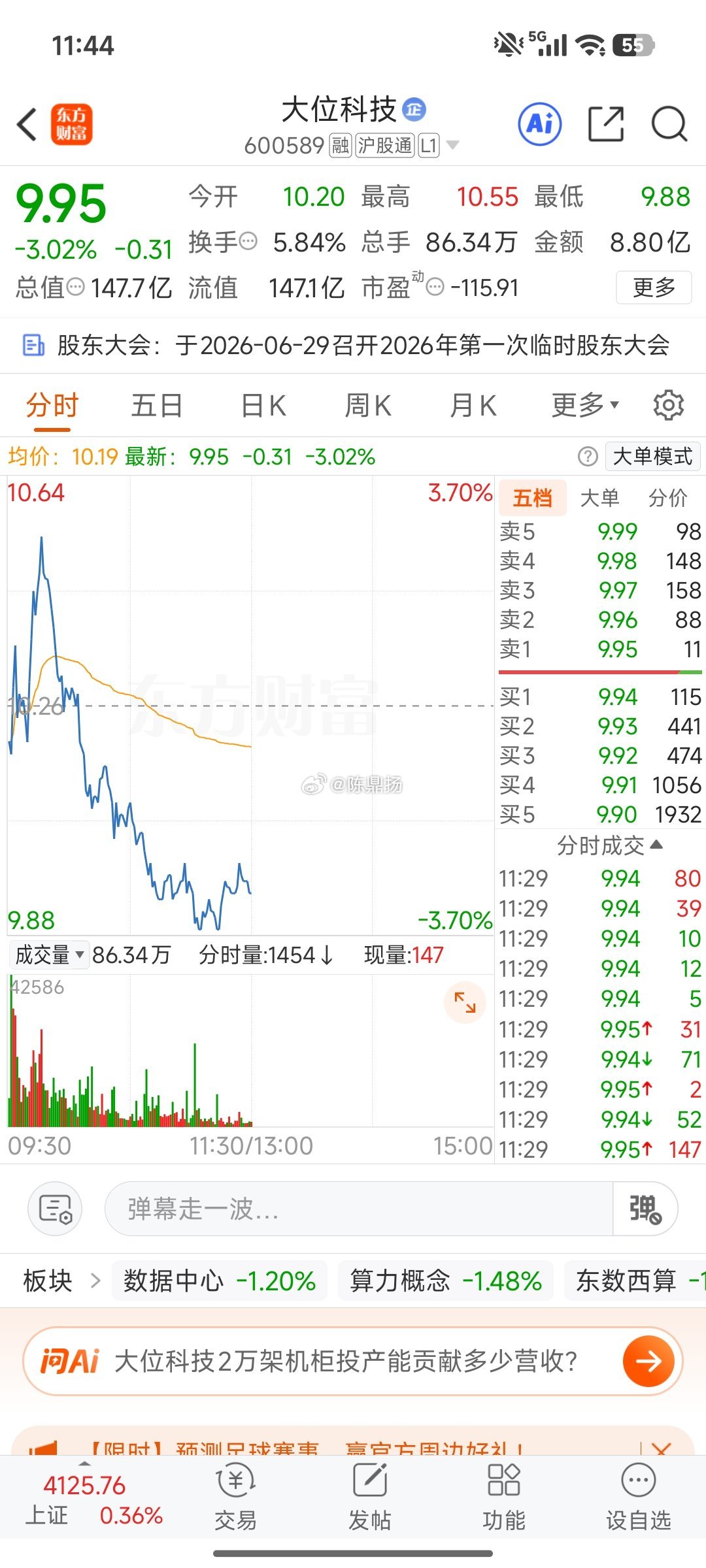 继续拿好，底部票等待启动。 
