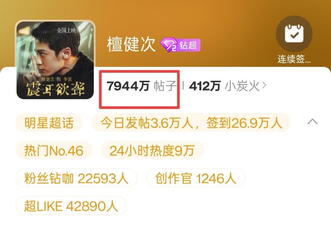 正常发挥的话 周五/周六可以达到8000帖子 