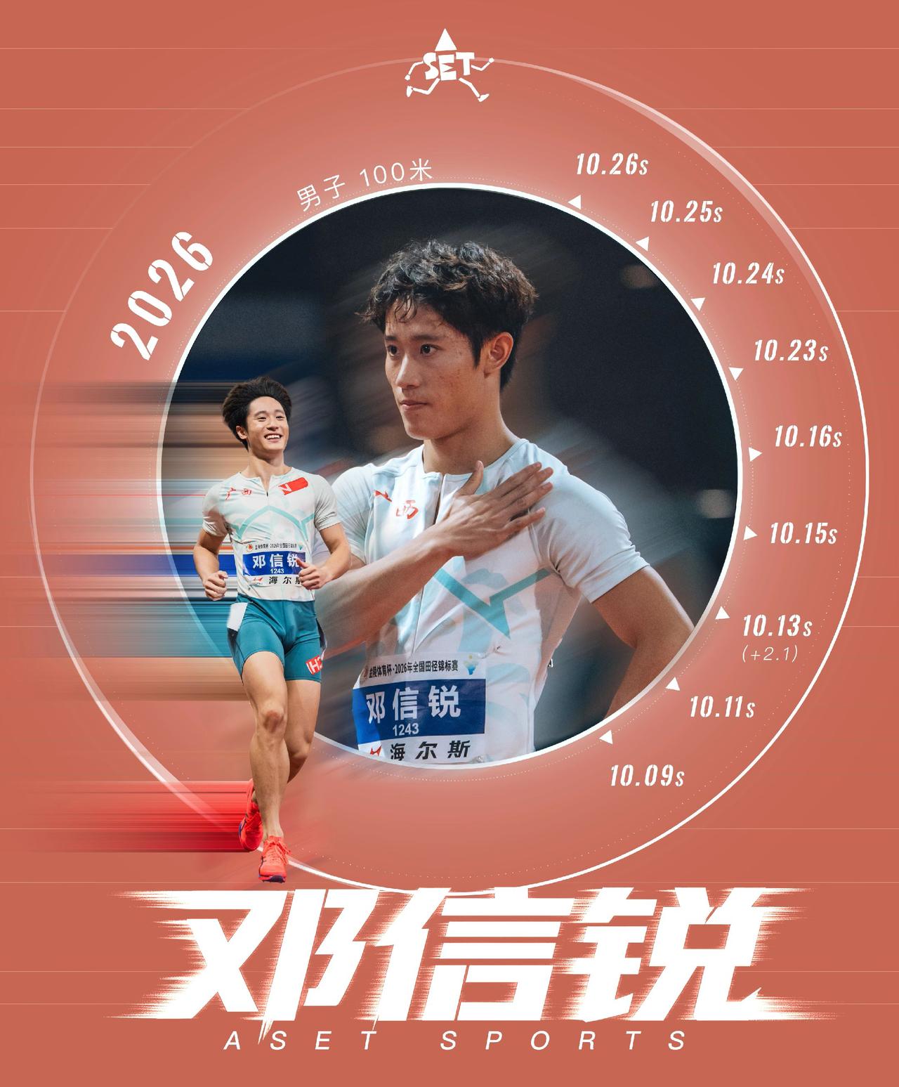 邓信锐，截至亚运会前，中国百米最好成绩创造者。

@ASET 制图，数据包含其赛