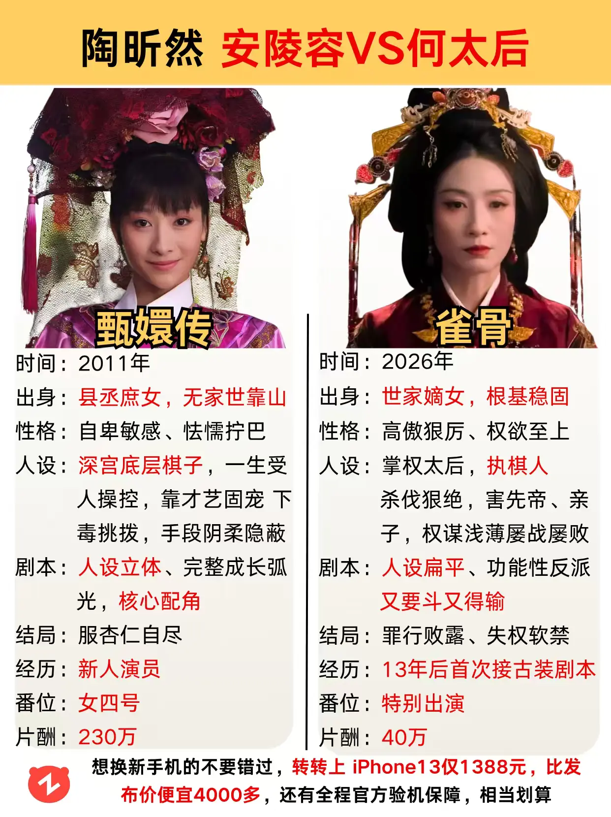 安陵容和vs何太后，谁会是宫斗赢家。