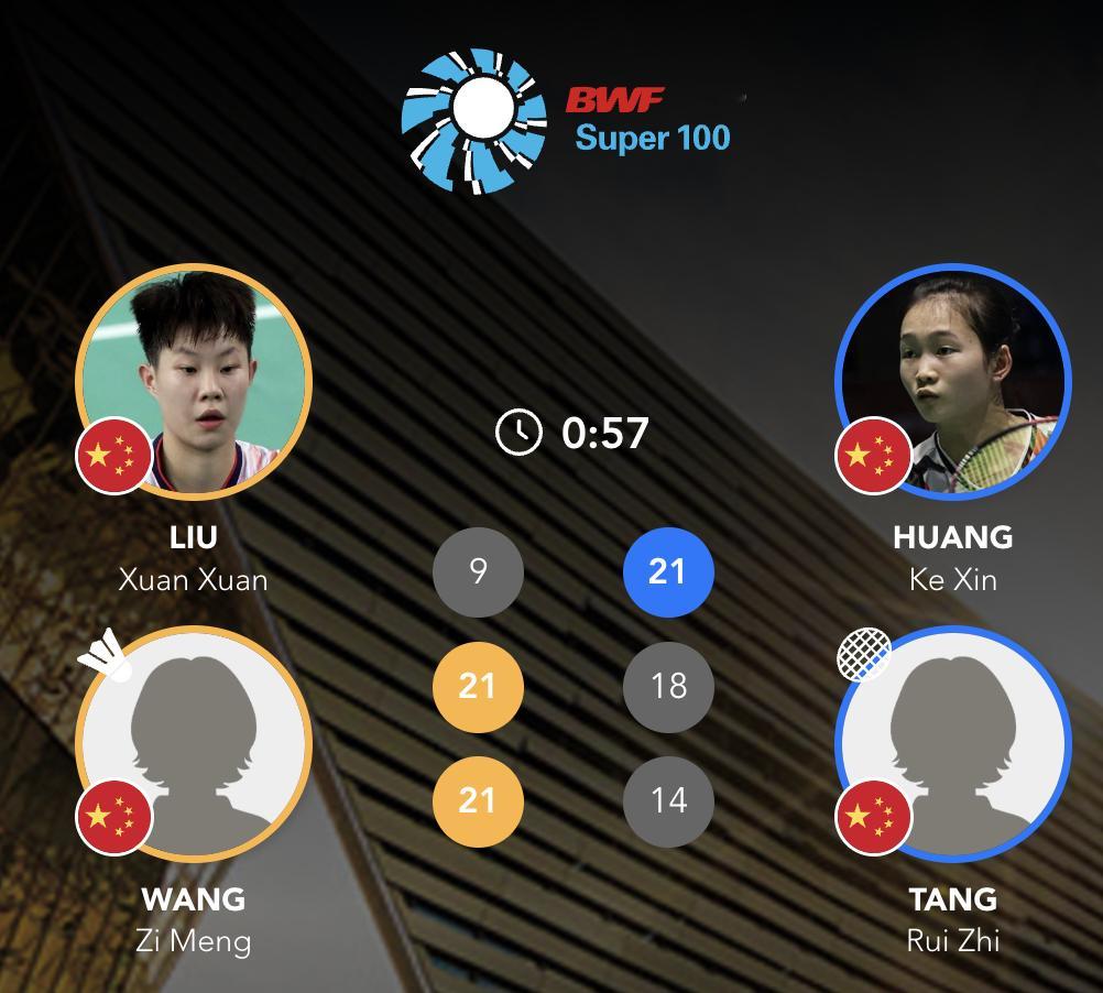 刘玄炫/王子萌🇨🇳 9-21、21-18、21-14 🇨🇳黄可欣/唐睿芝