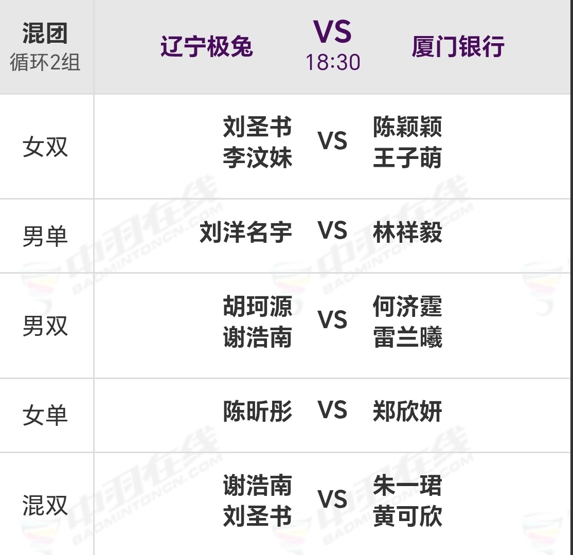雷兰曦打男双，林祥毅打男单，厦门银行你就是这样盘活队伍的吗？ 