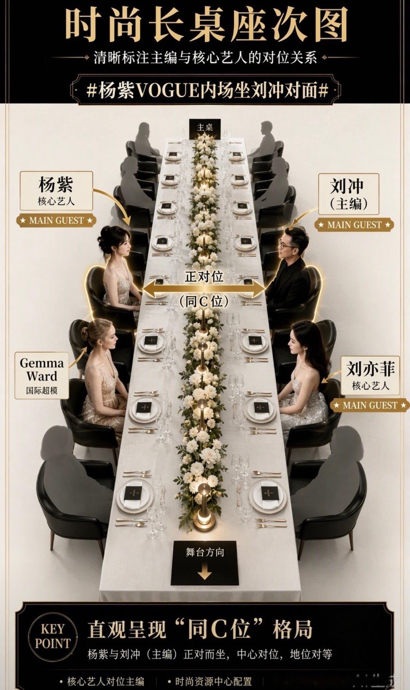 好尬的图…… ​​​