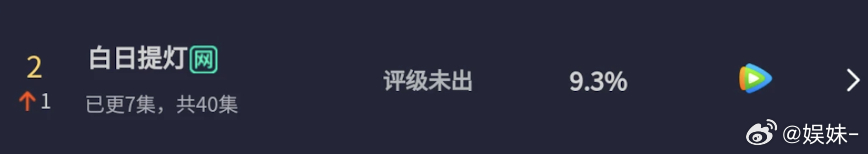 感觉这回对家做梦都要笑醒了 