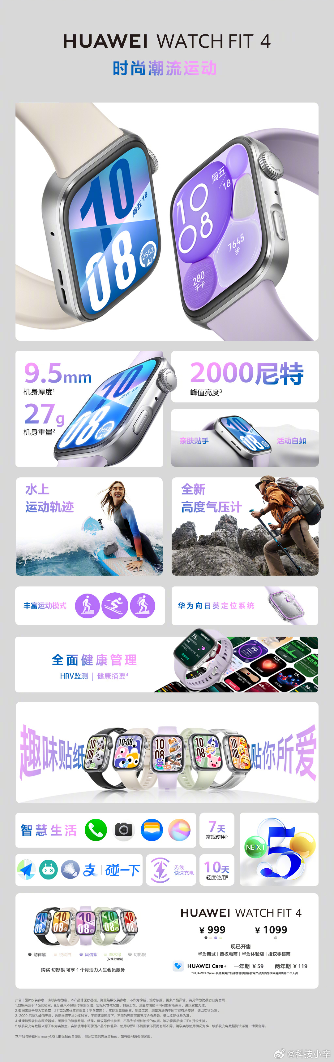 华为还发了几块儿手表华为 WATCH FIT 4，¥999 起，主打时尚潮流运动