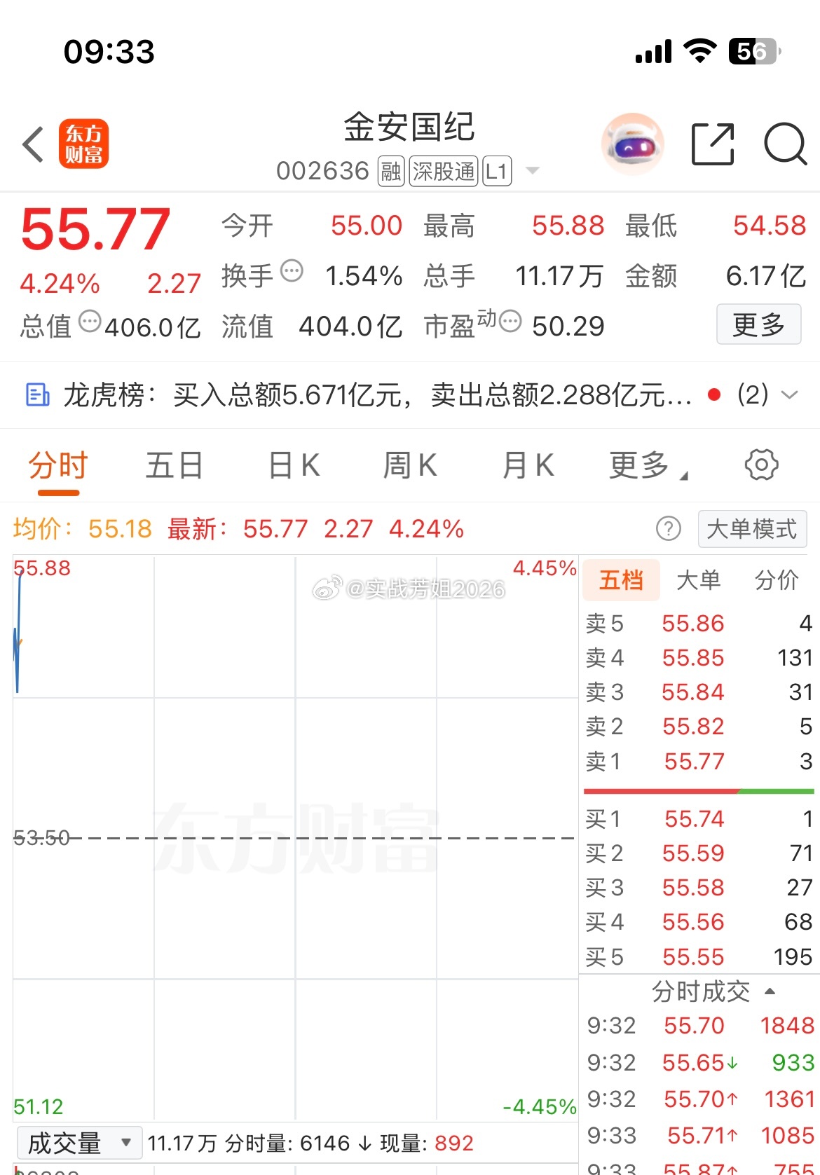 今天还能再来一个板吗？期待一下