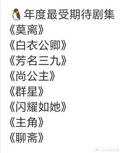 🐧腾讯视频星光大赏2026年度最受期待剧集，你最期待哪一部？《莫离》白鹿、丞磊