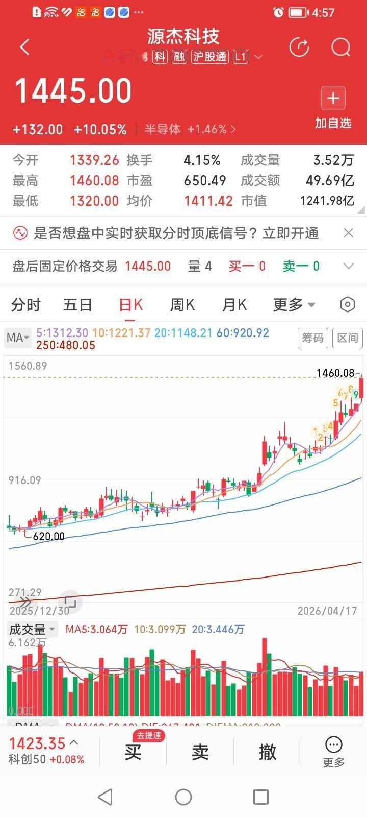 你方唱罢我登场，新股王源杰科技今天粉墨登场。
源杰科技，今天收盘大涨10.05%