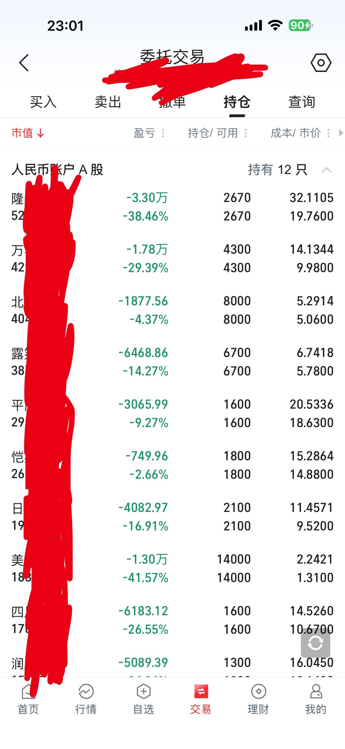 我的全部持股，你们看着猜吧，都是老酱让我买的，我自己都不知道是啥板块的，最下面还