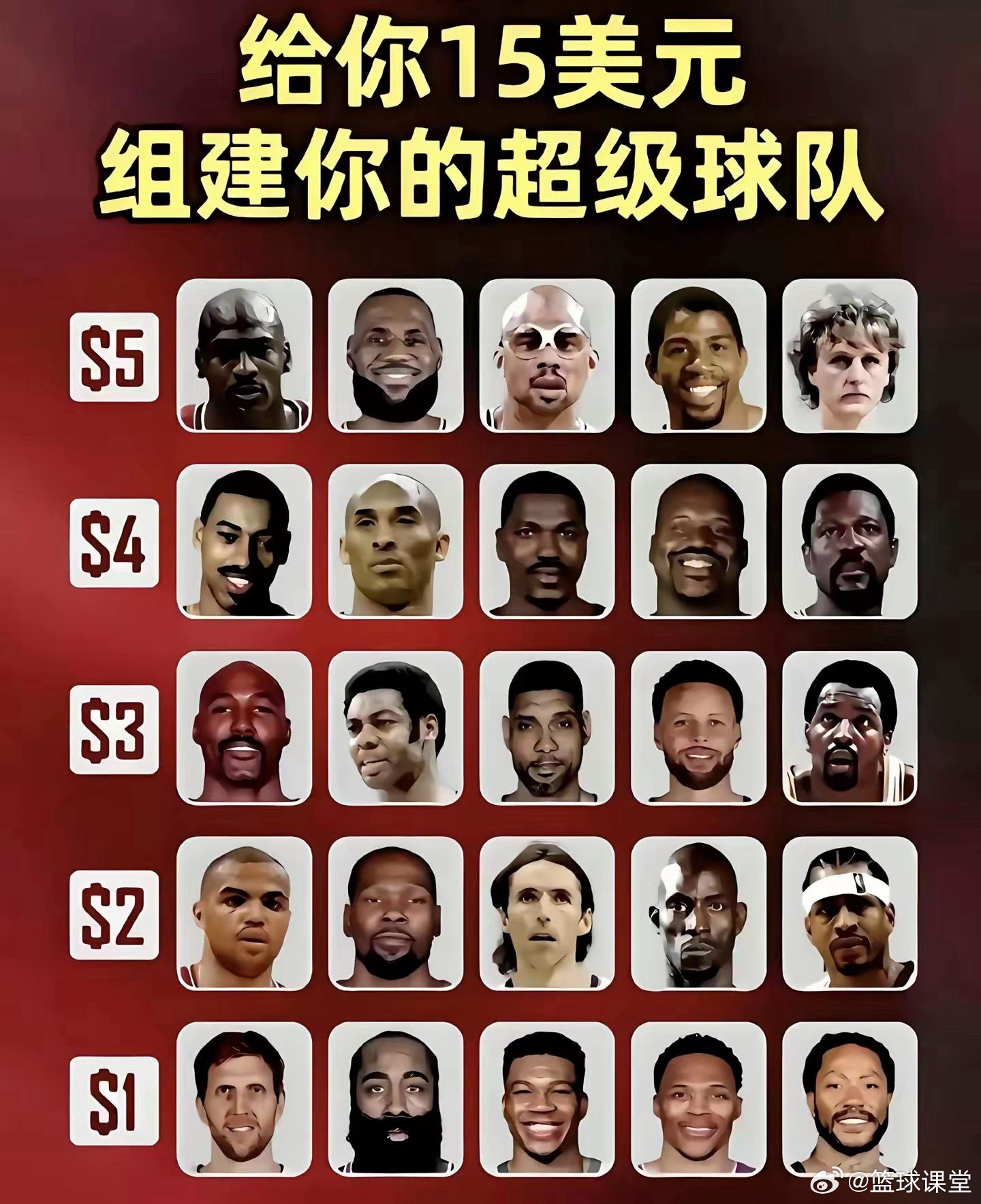 15美元，选出你的最强首发阵容 