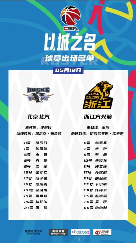 系列赛第三场永远很微妙，看看今天谁能打出新意哈~~我的观赛搭子cba总决赛广厦男