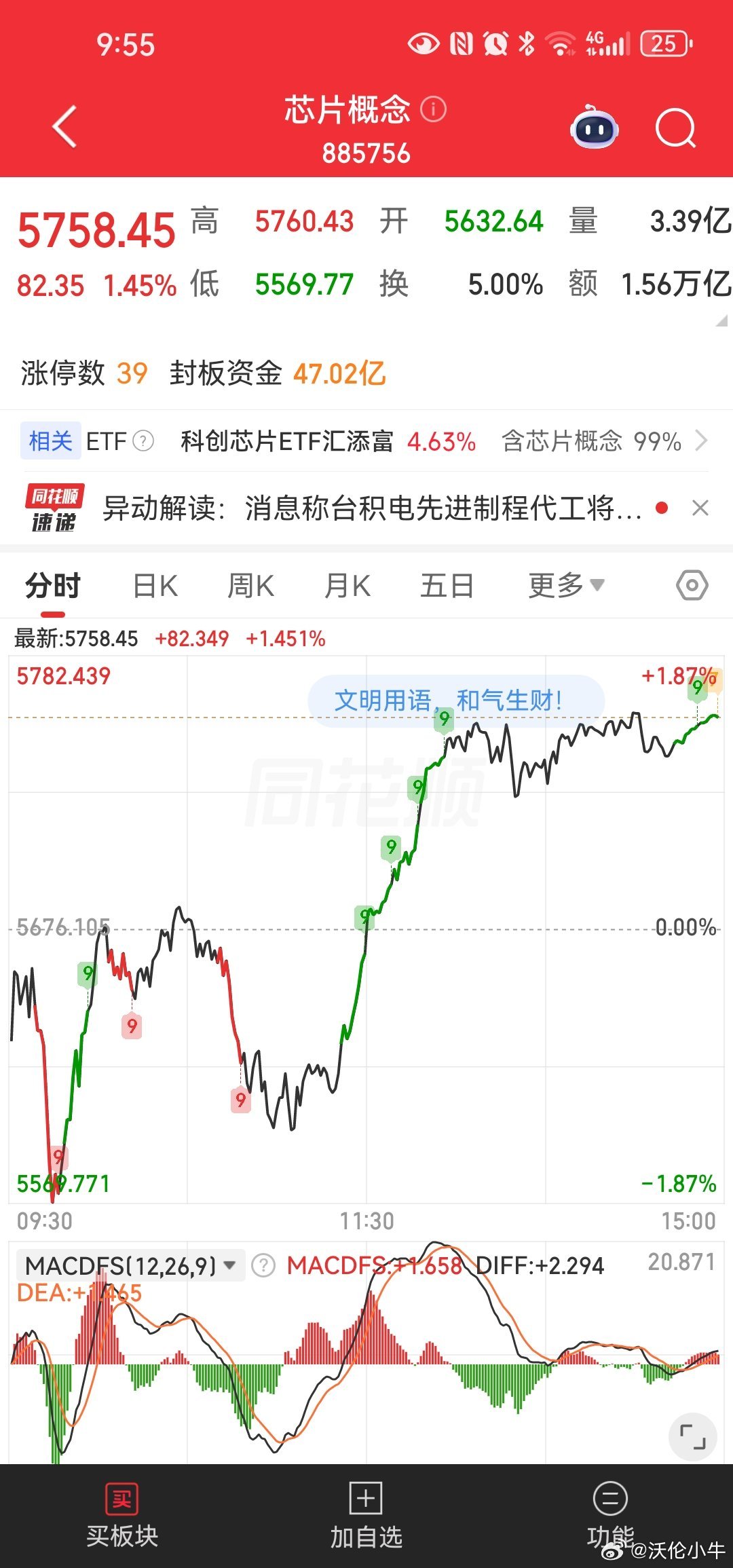 怪不得大部分微盘股都在跌，a股指数却稳如泰山。蓦然发现人家机构抱团的芯片概念总市
