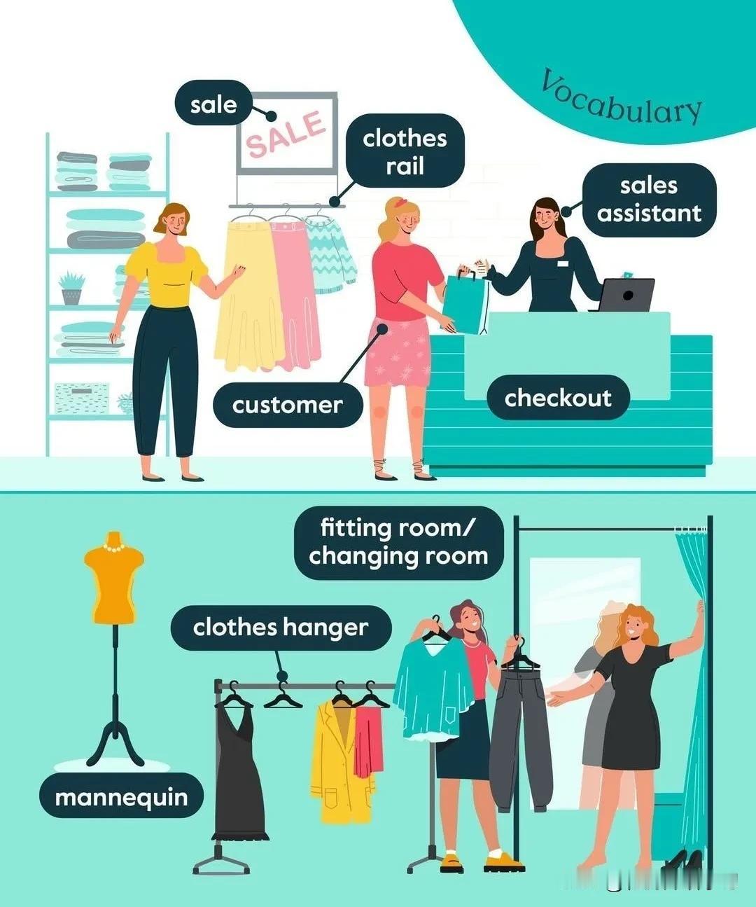 跟“服装店”有关的英语词汇