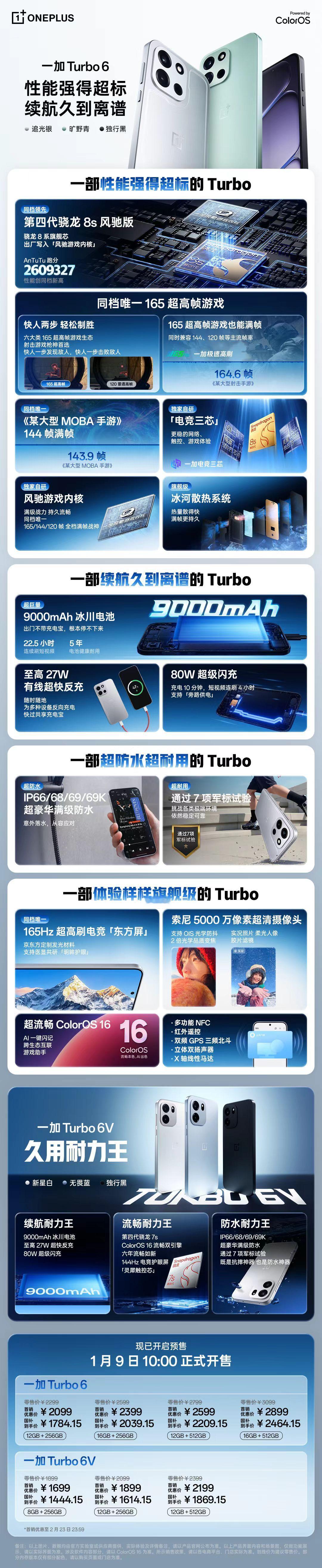 一张图读懂，一加 Turbo 6系列