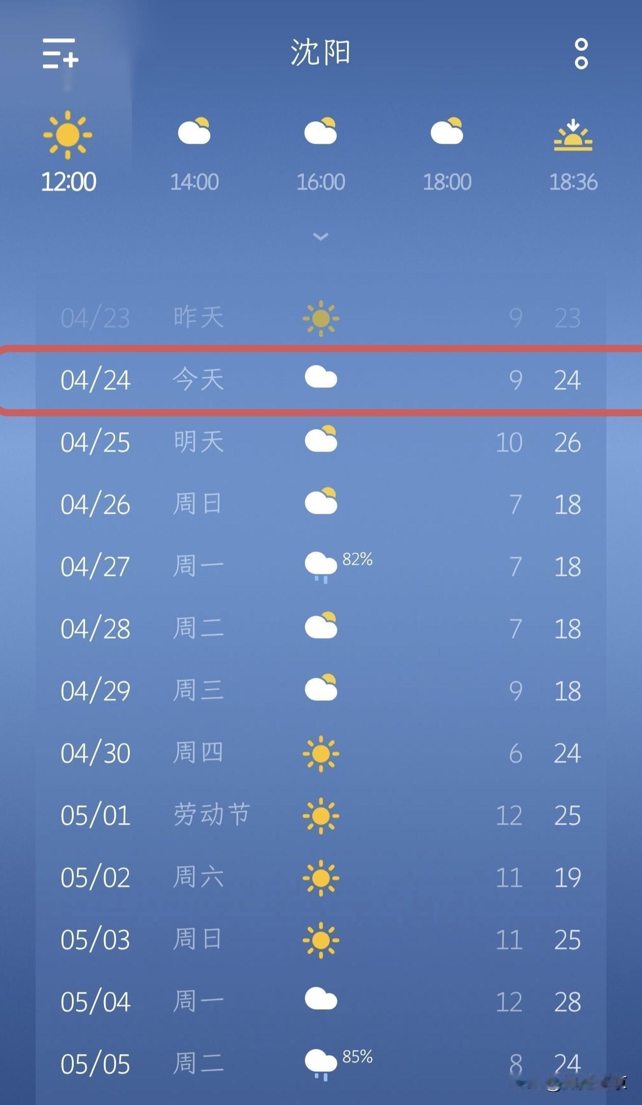 沈阳今日晴好升温，世博园春日赏花正当时！
 
4月24日，沈阳迎来多云好天气，气