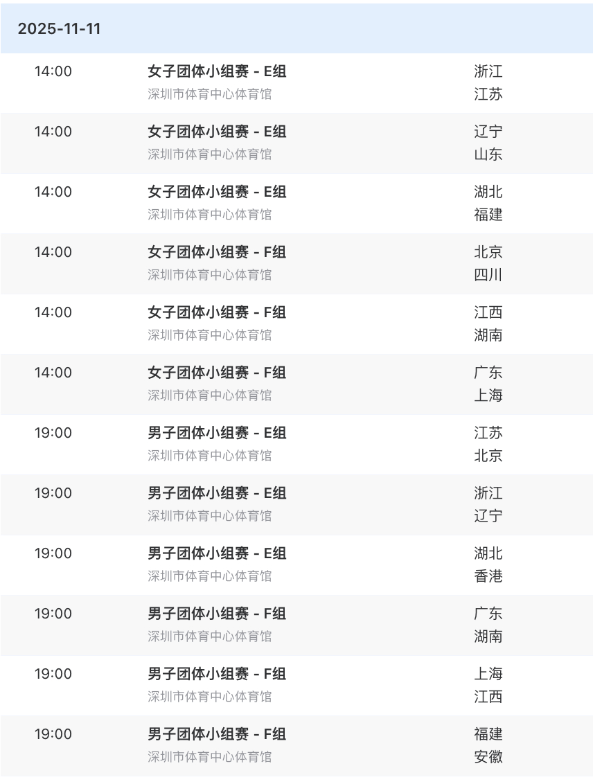全运会羽毛球赛团体赛11月11日成年小组赛，下午14点开赛：【1号场地】成年女团