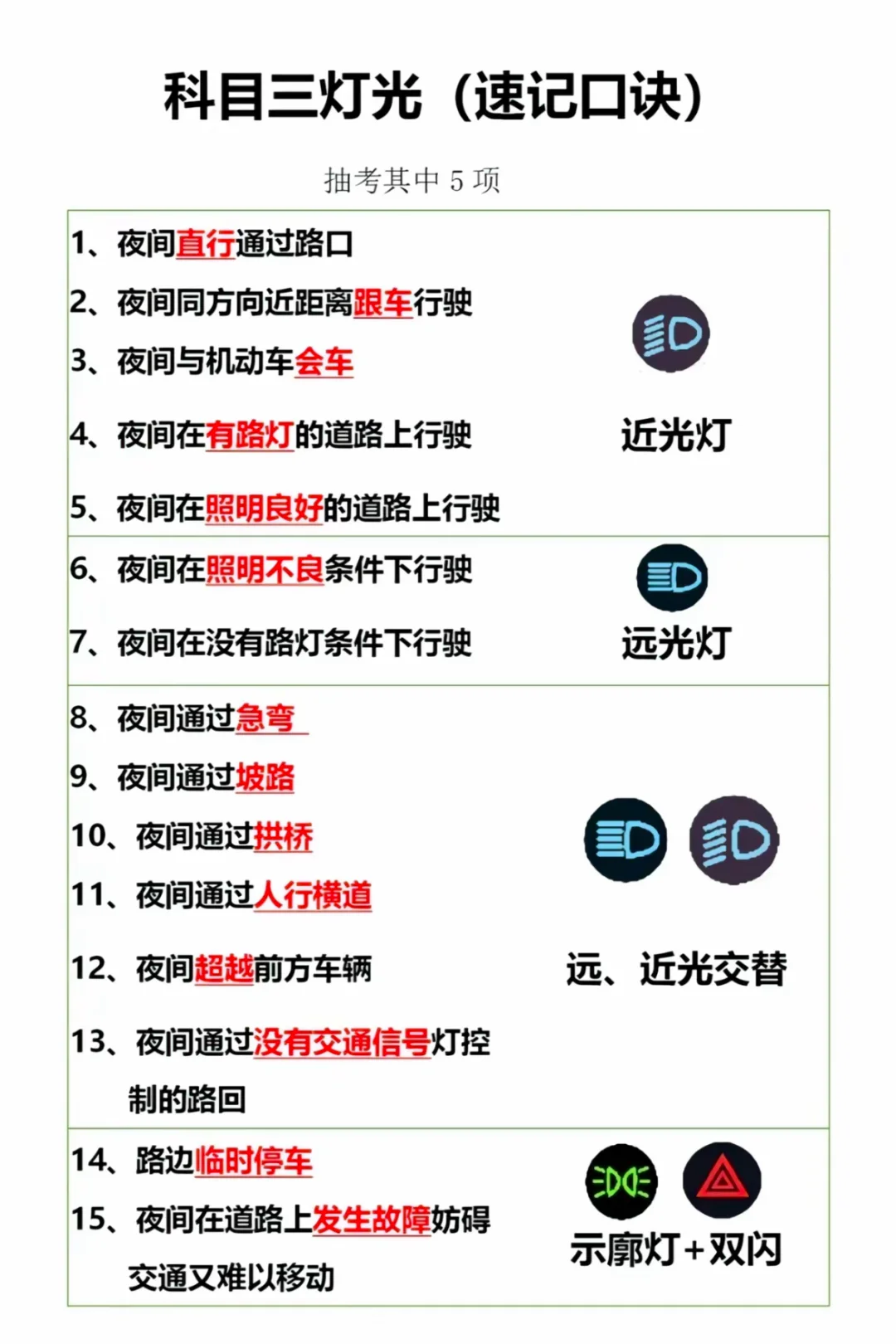 科目三灯光‼️