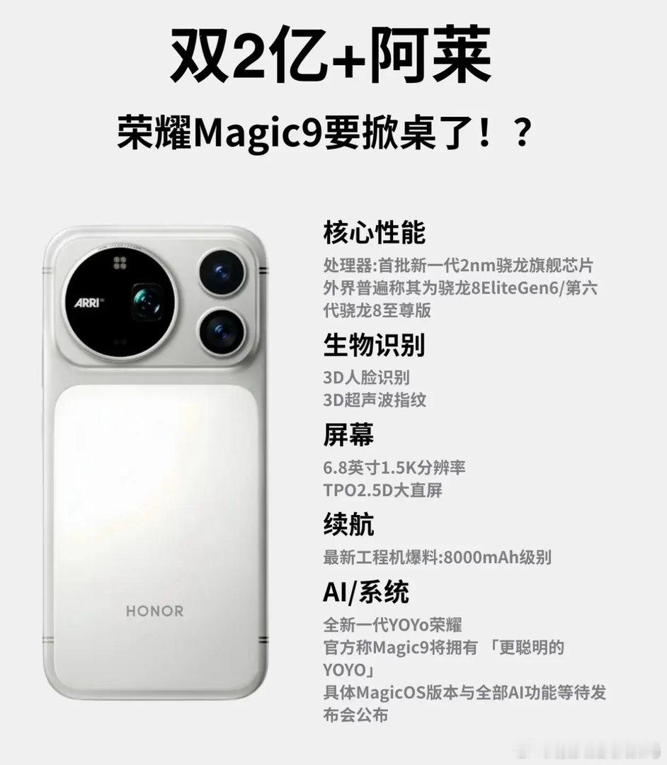 这次Magic9 系列值得等。外观揭了，三杯都很能打；阿莱联名影像+双2亿像素，
