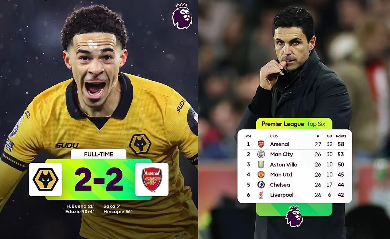 阿森纳这集我看过，三连平，两连败！然后又是四大皆空的一个赛季。踢榜尾球队啊，踢成