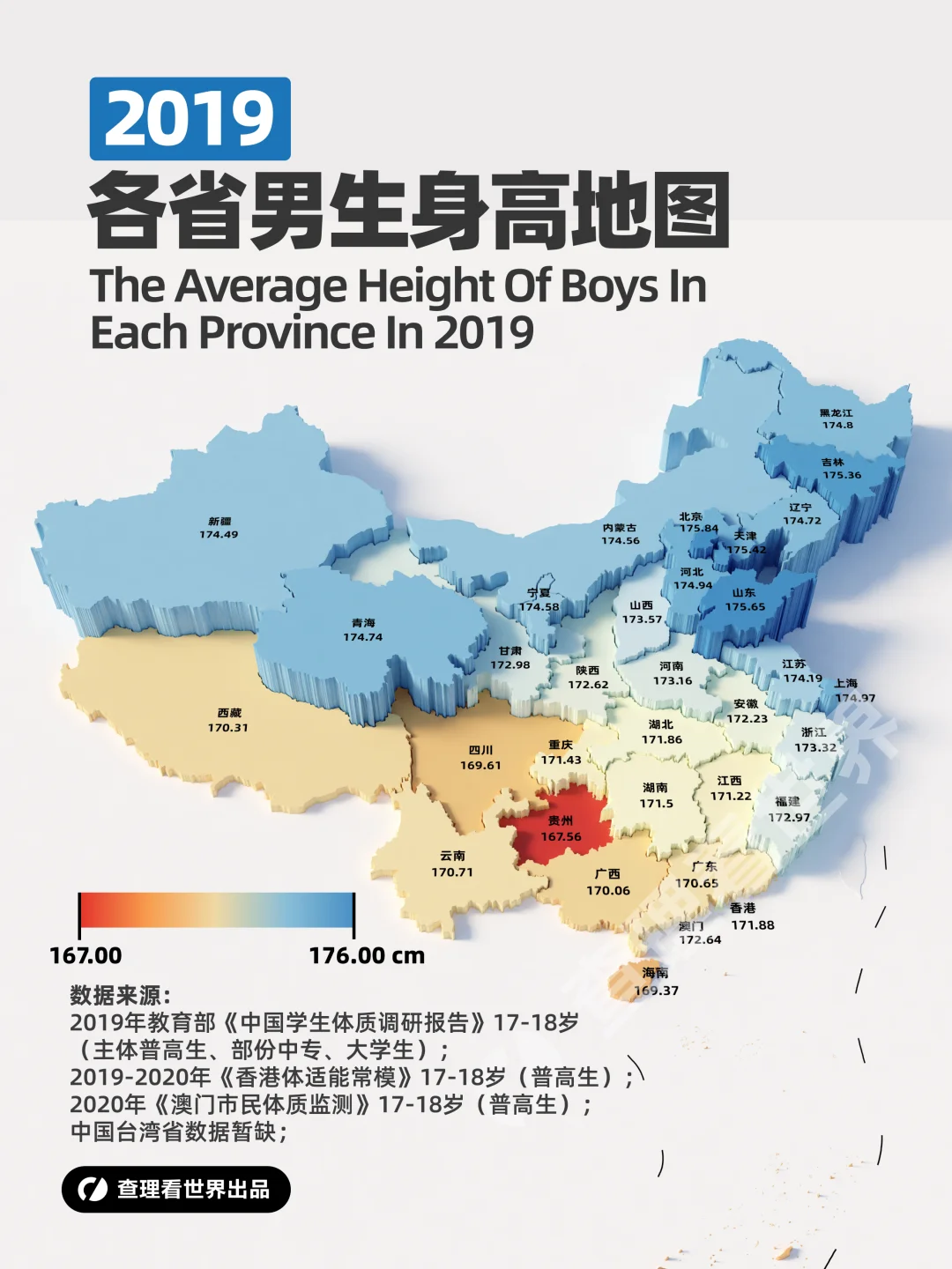 中国美国欧洲日本和韩国男性人口身高地图