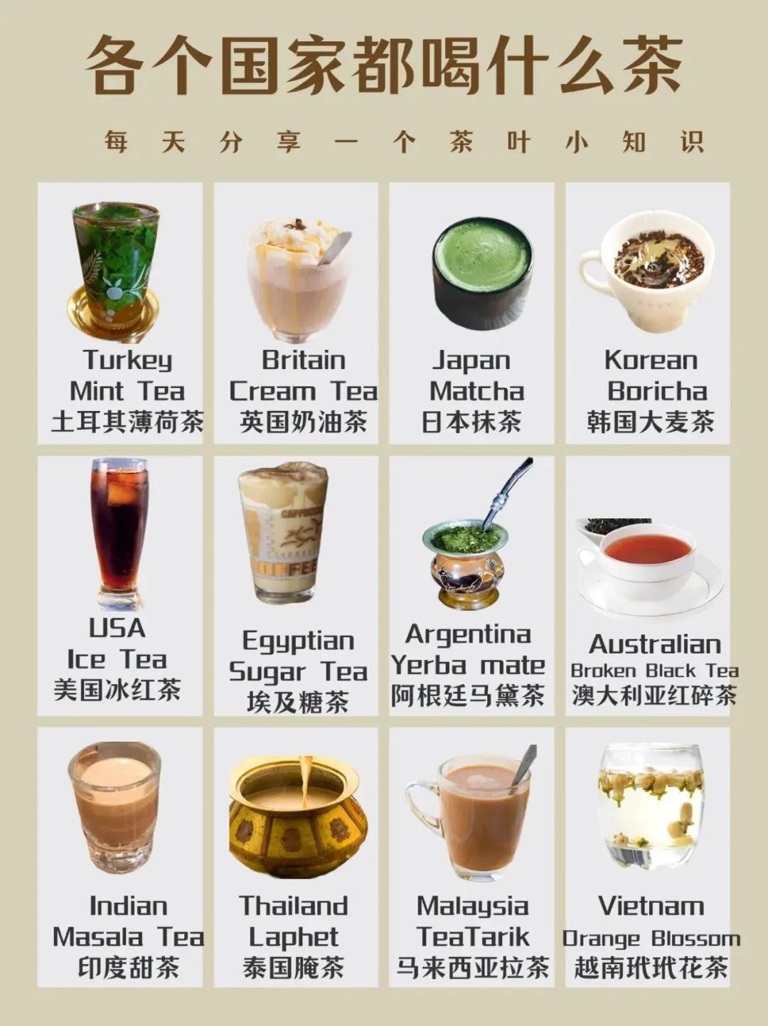 各个国家都喝什么茶？饮食健康 你最爱哪种茶？