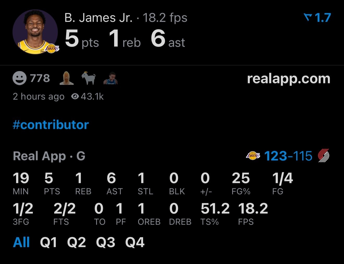 布朗尼的6次助攻是自詹姆斯一月份以来，湖人球员在没有失误的情况下取得的最高助攻数