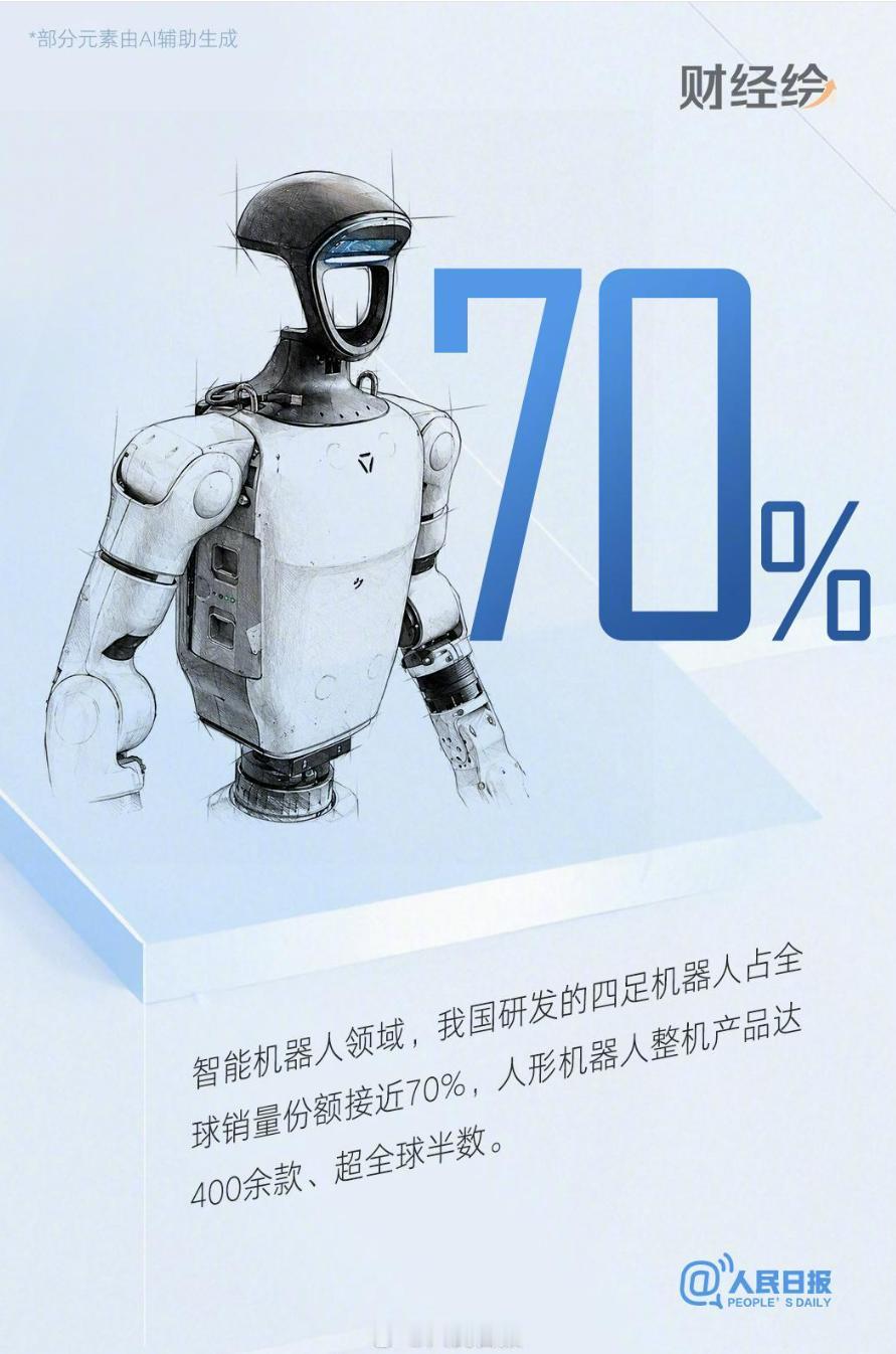 中国科技硬核突破！这3组数据太提气了，背后藏着什么秘密？

我的深度解读：
1.