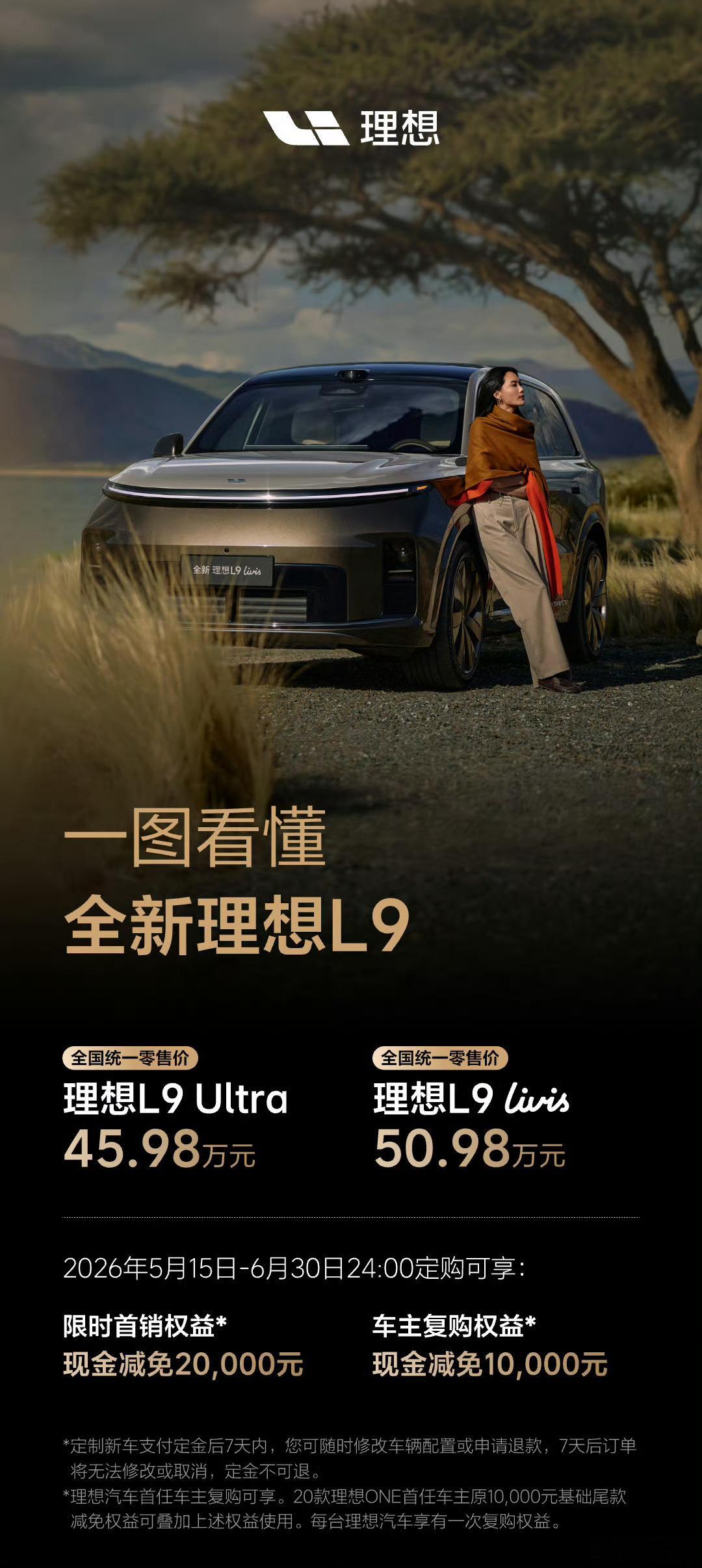 理想 L9 livis 应该是要成了。首销表现很不错，准现车都卖完了。以及，这个