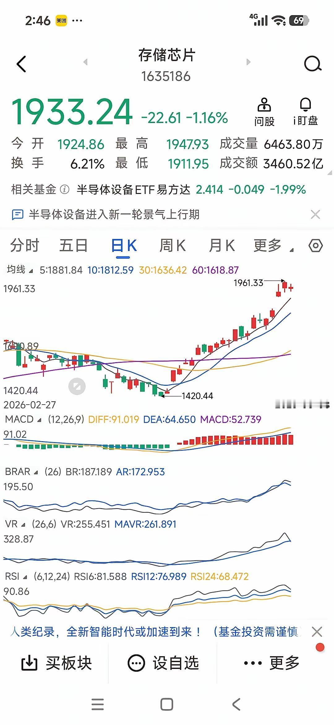 （刚扒完盘，手指在屏幕上划得飞快）跟你说个实在的，周五收盘我盯着这俩板块看了半小