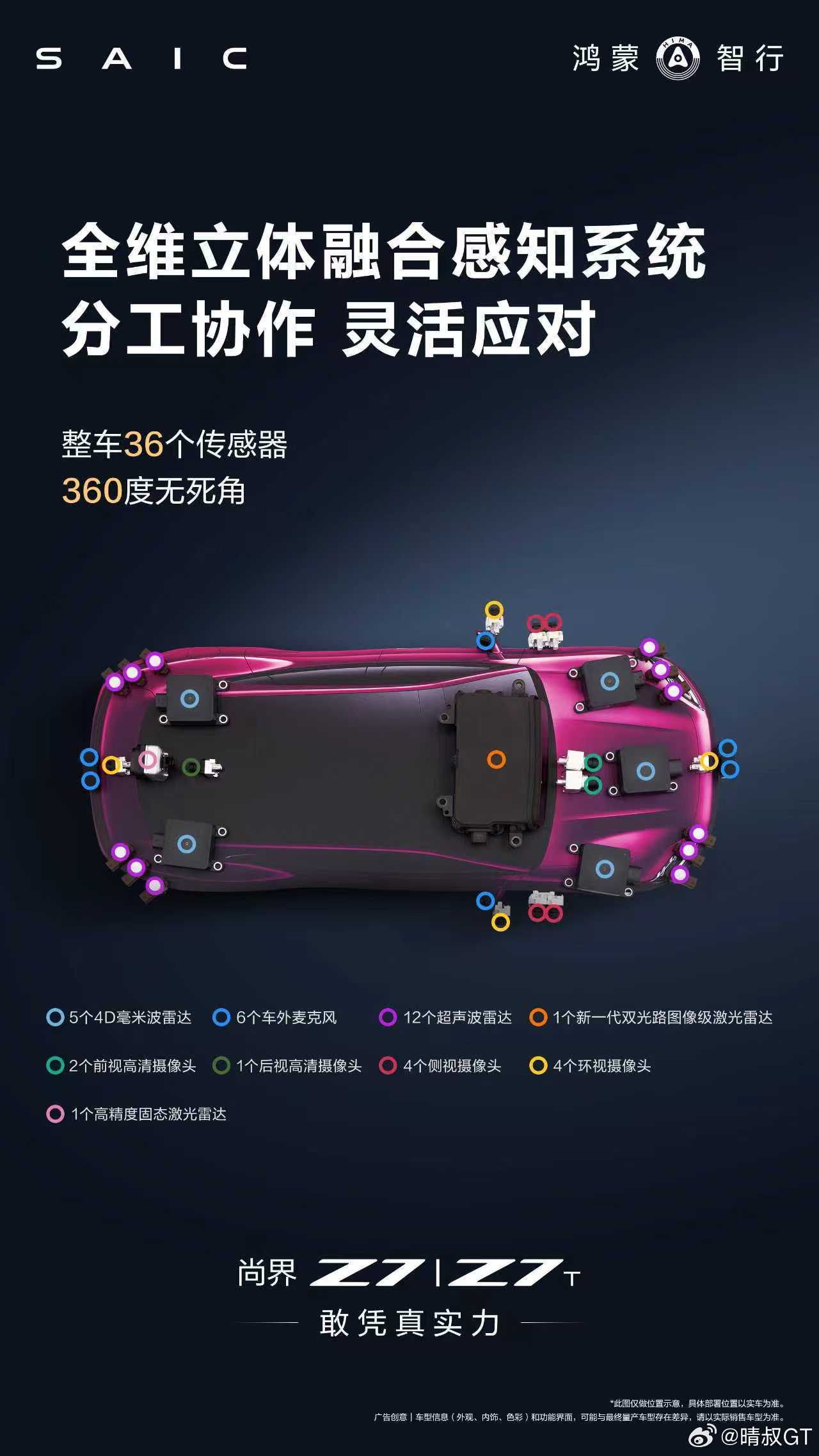 尚界Z7尚界Z7T全系标配华为乾崑智驾ADS 4.1，打造安全可靠的智慧出行新体