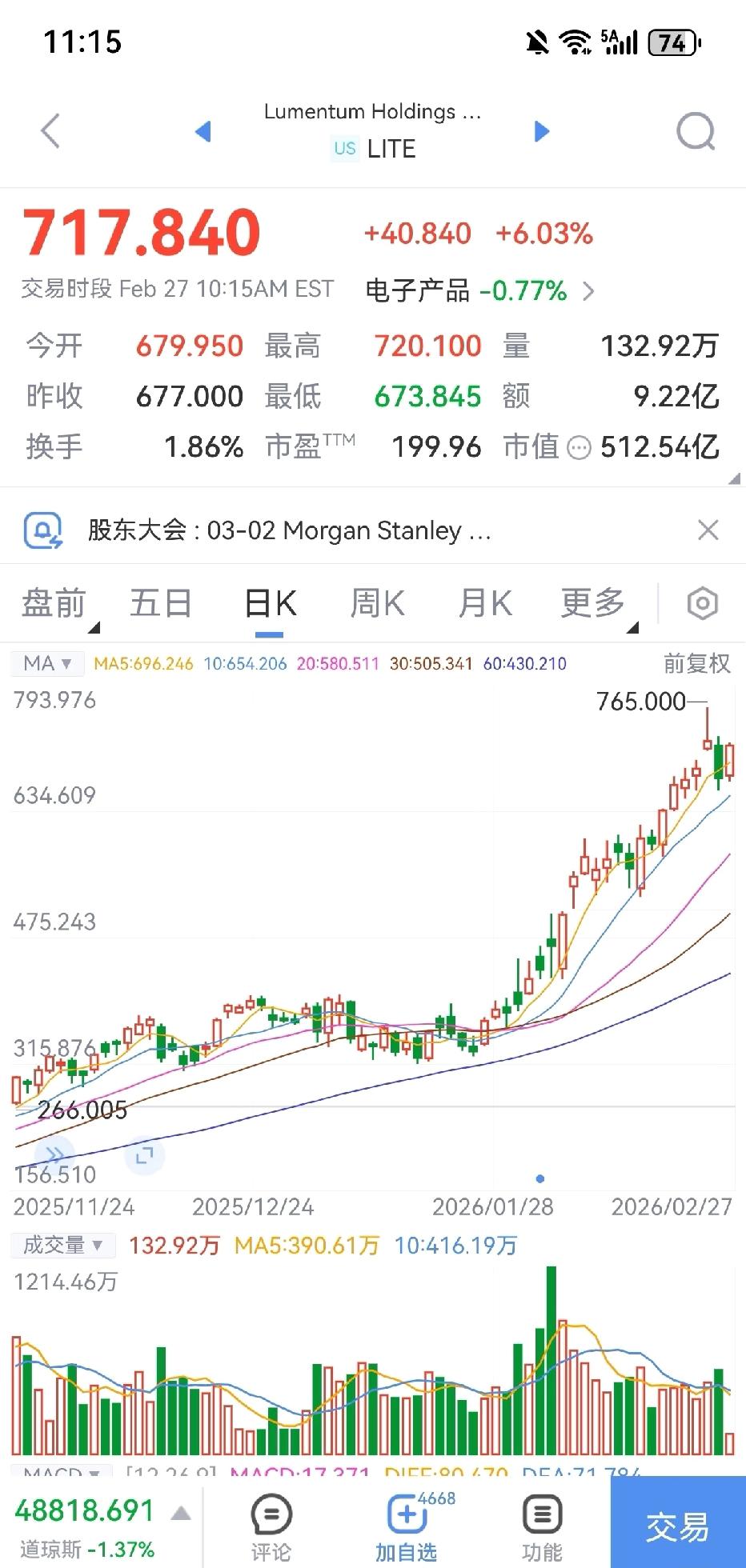 美国CPO涨疯了，听说跟英伟达的新技术有关。这东西国内暂时没直接能对标的公司，看