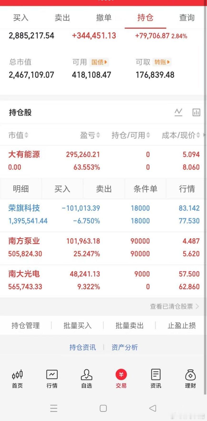 A股半日缩量1595亿PCB概念股批量涨停A股 兄弟姐妹们，大佬的实盘A股记录来