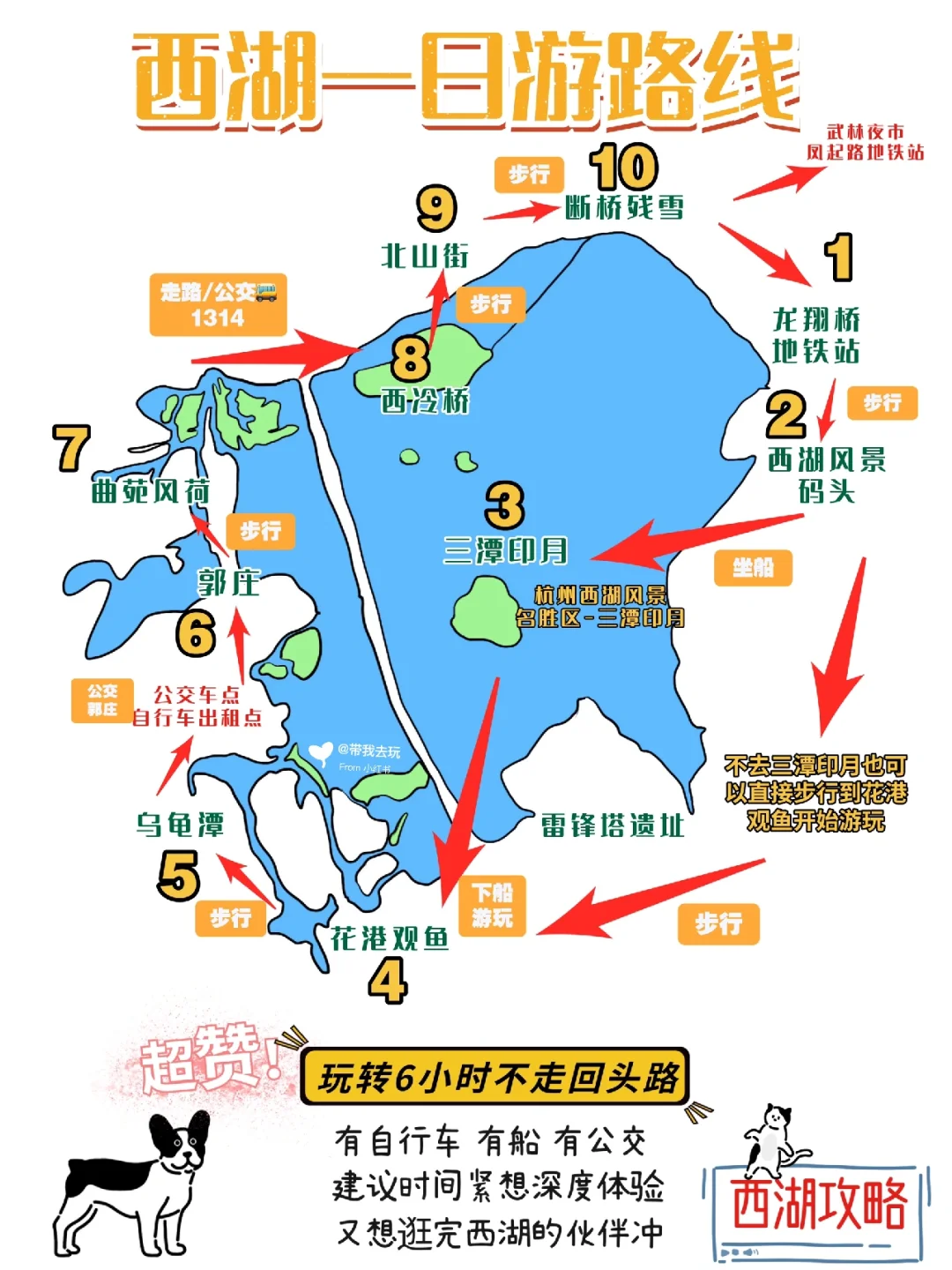 西湖一日游攻略🔖