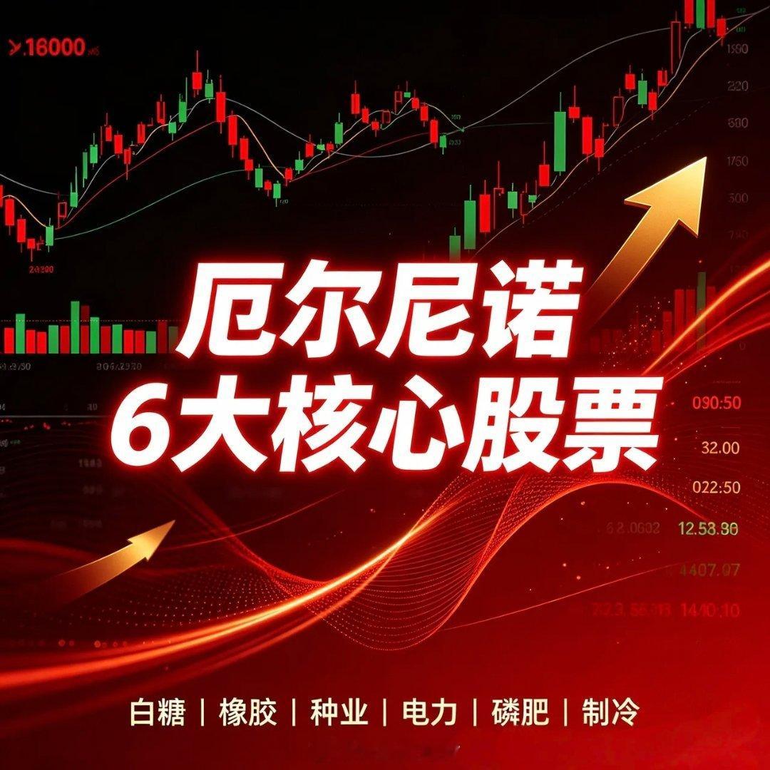 厄尔尼诺6大核心股票中粮糖业 600737最新股价：15.61元核心技术：食糖全