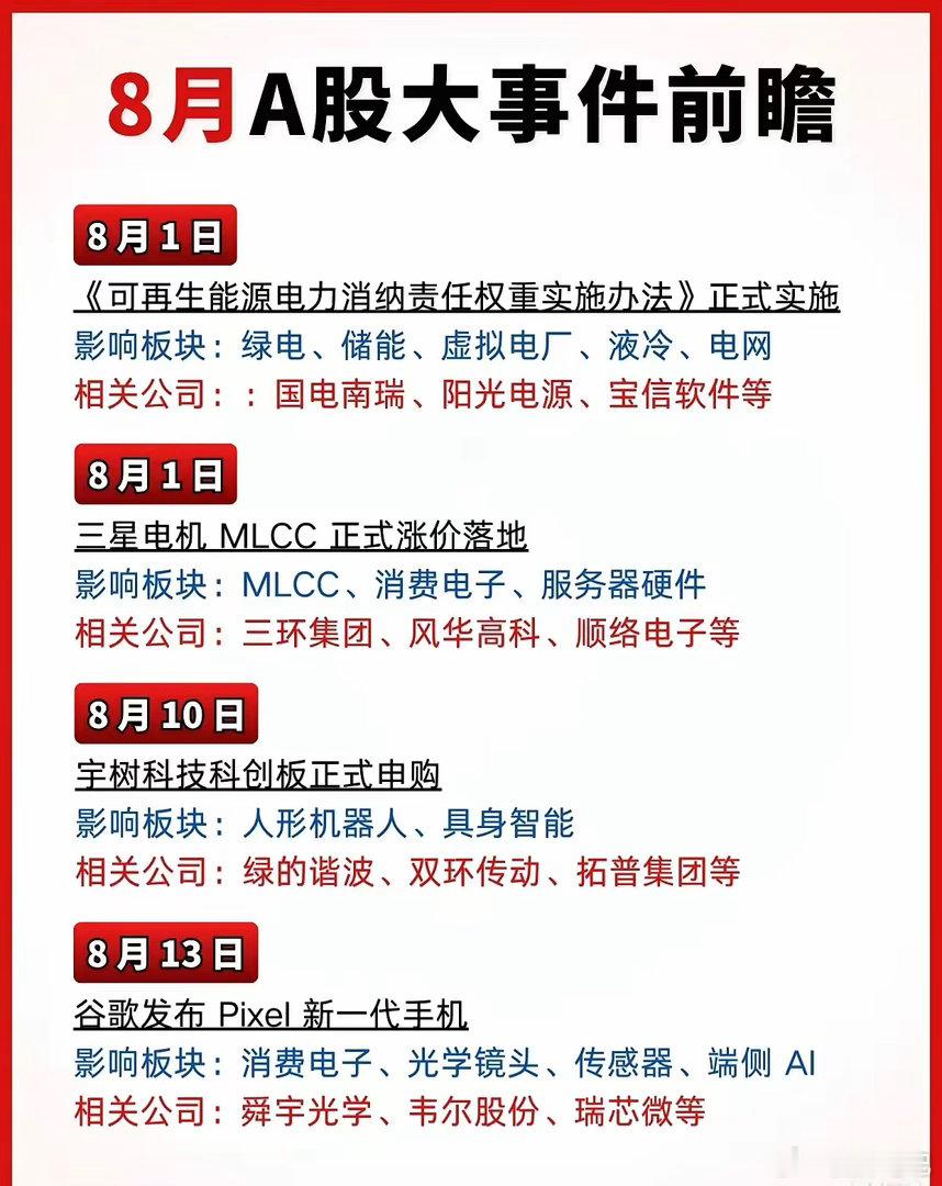8月A股“日历效应”来了！这些时间节点要盯紧 