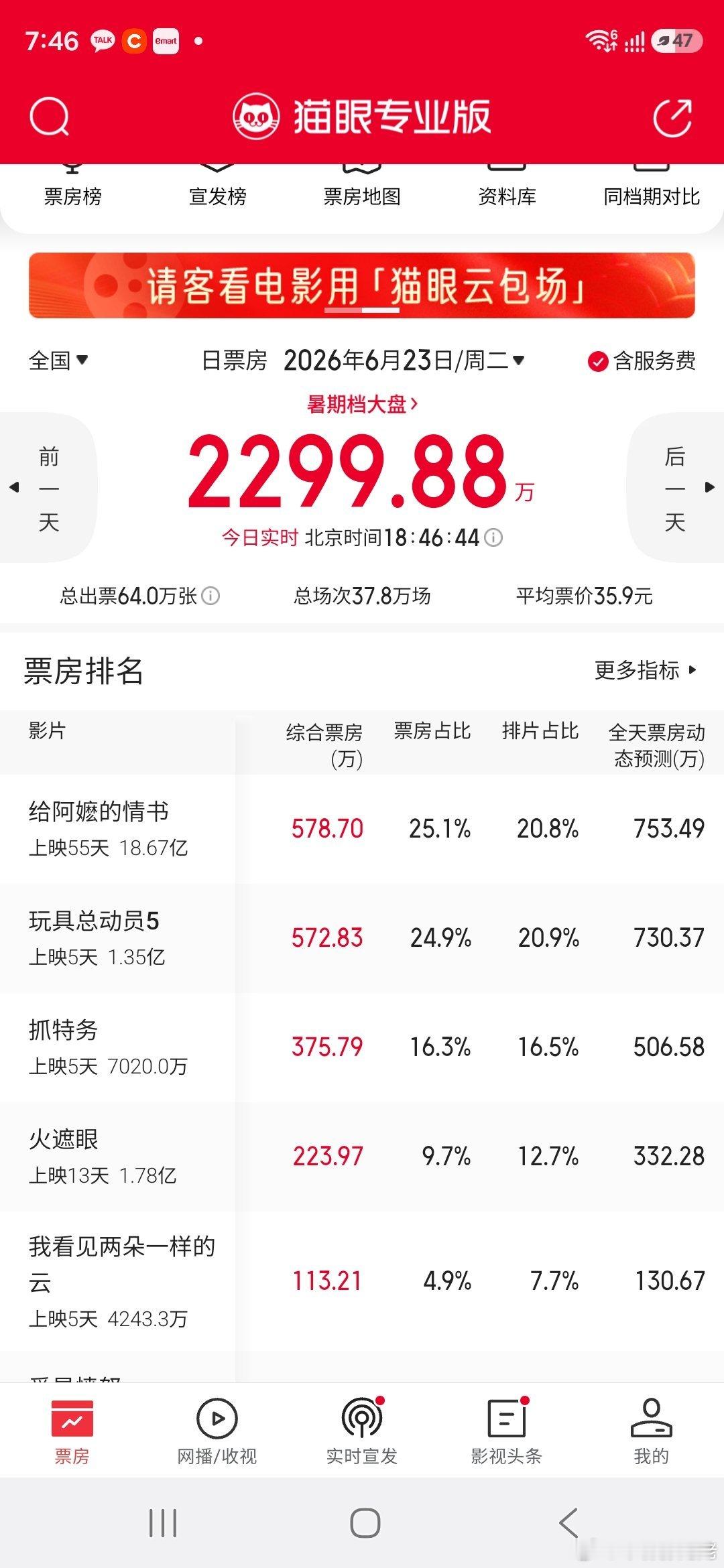 这也是暑假档吧。。。。 