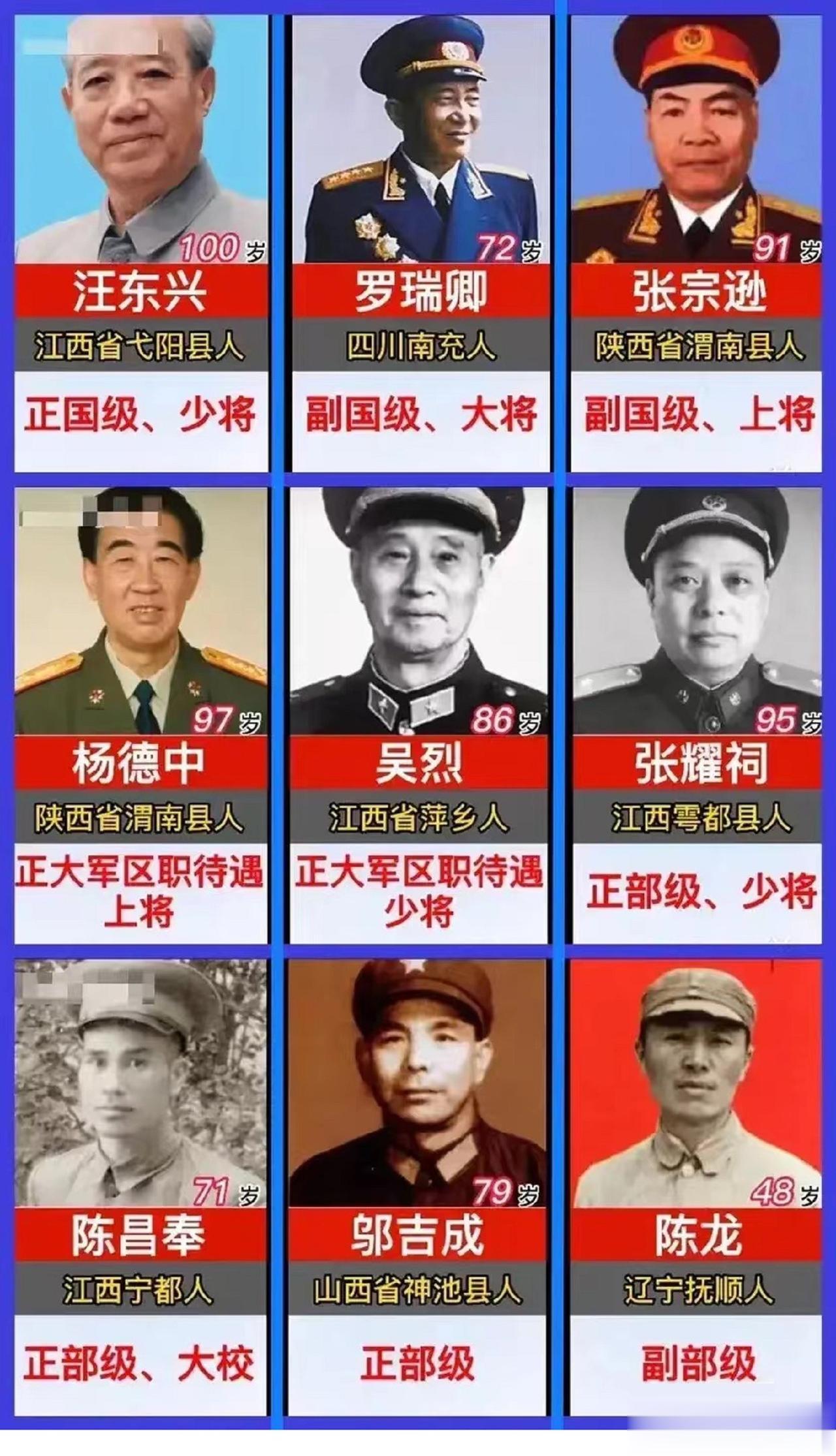 毛主席的警卫员简介一览表。
据统计，毛主席的警卫员一共包括9位，从军衔上来看有：